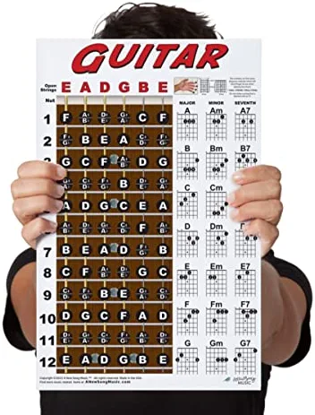 Laminated Guitar Chord Fretboard Note Chart Instructional Easy Poster For Beginners Chords