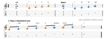 Major Sixth Diminished Scale Guitar Lesson Just The Tone