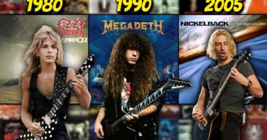 The Best METAL Guitar Solo Of Every Year (1970-2024)