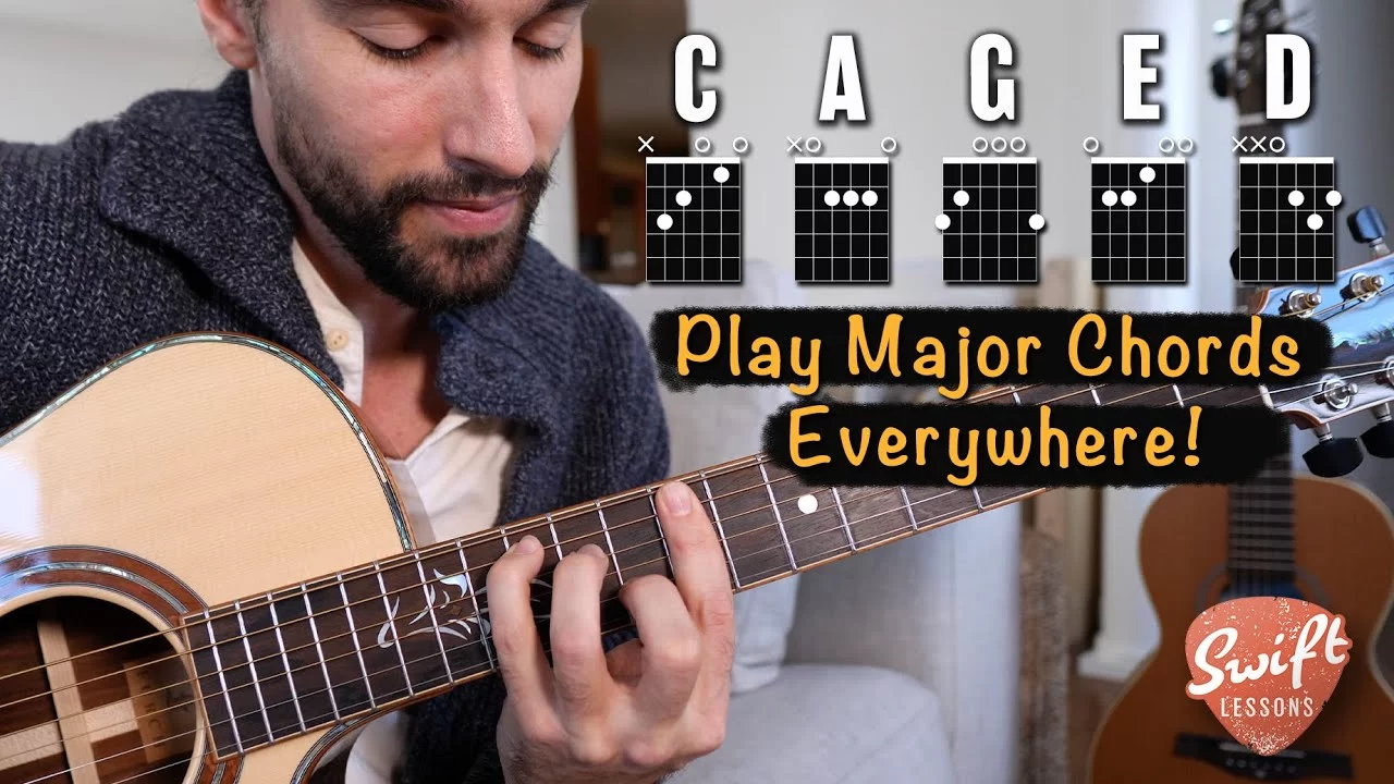 How To Use The Caged System To Play Every Major Chord Just The Tone 3301