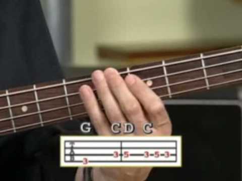 LEARN TO PLAY BASS GUITAR: DIFFERENT MUSIC STYLES