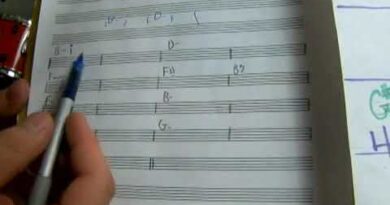 Measures 1-4 of a B Major Scale for Advanced Bass Guitar