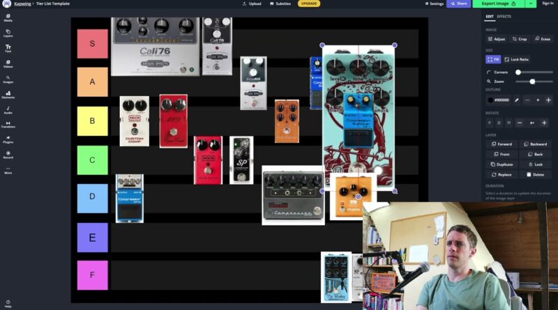 Compressor Pedal Tier List 2022