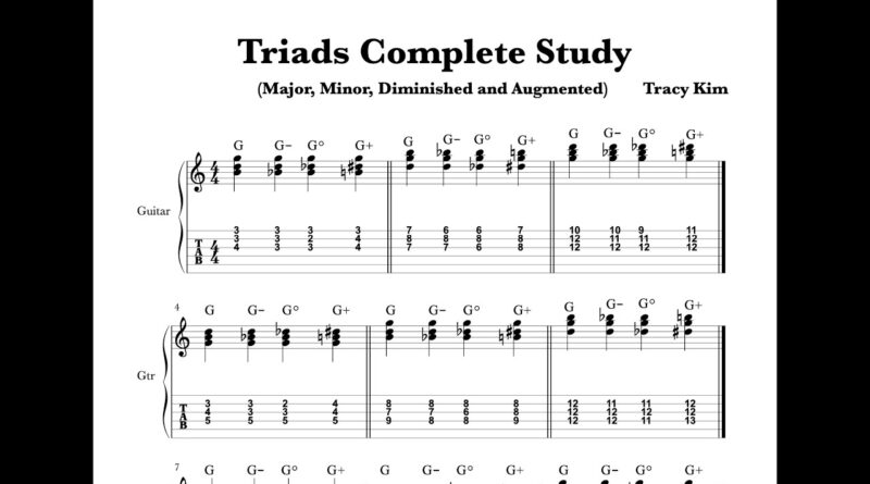 Start practicing Triads like this every day to skyrocket your Guitar skills