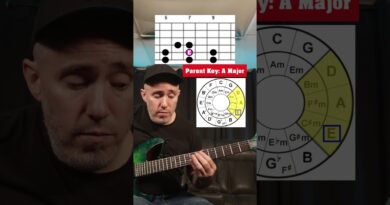 This Will Make "Modes" Click for You #guitar #guitarlesson #guitartutorial #musictheory