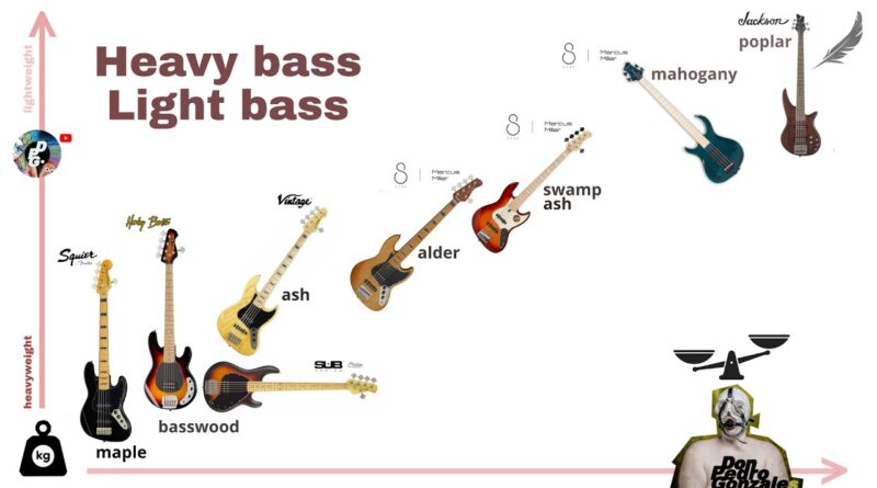 BASS WEIGHT COMPARISON | Tonewoods | From maple, basswood, ash, alder, swamp ash, mahogany to poplar