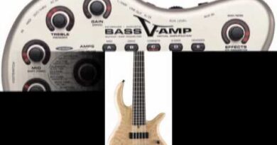 Cort bass, bass groove, bass v-amp SYNCOPATED RHYTHMS-II