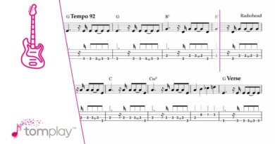 Radiohead: Creep - Bass Tab/Sheet Music with Play Along (Intermediate Level)