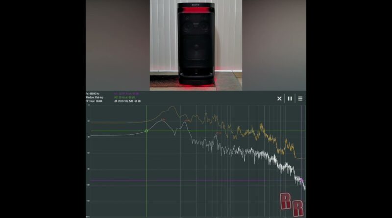 Sony SRS-XV900 Aqua Drop Bass Test 40% Vol MEGA BASS #Shorts