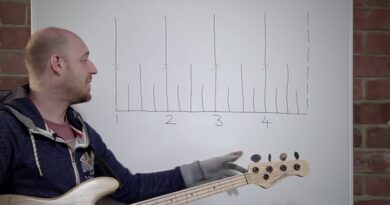 The "Superstition" Bass Line and Mastering Note Length /// Scott’s Bass Lessons