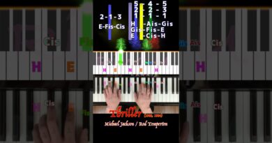"Thriller"????Piano tutorial for intermediate????Michael Jackson Rod Temperton Quinsy Jones visualizer