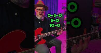 EASY Guitar Riffs to Sound Like ACDC and White Stripes