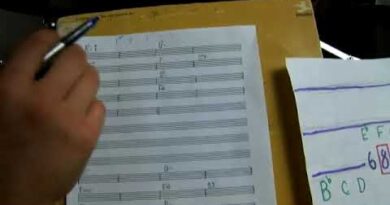 Measures 1-4 of a B Flat Scale for Advanced Bass Guitar